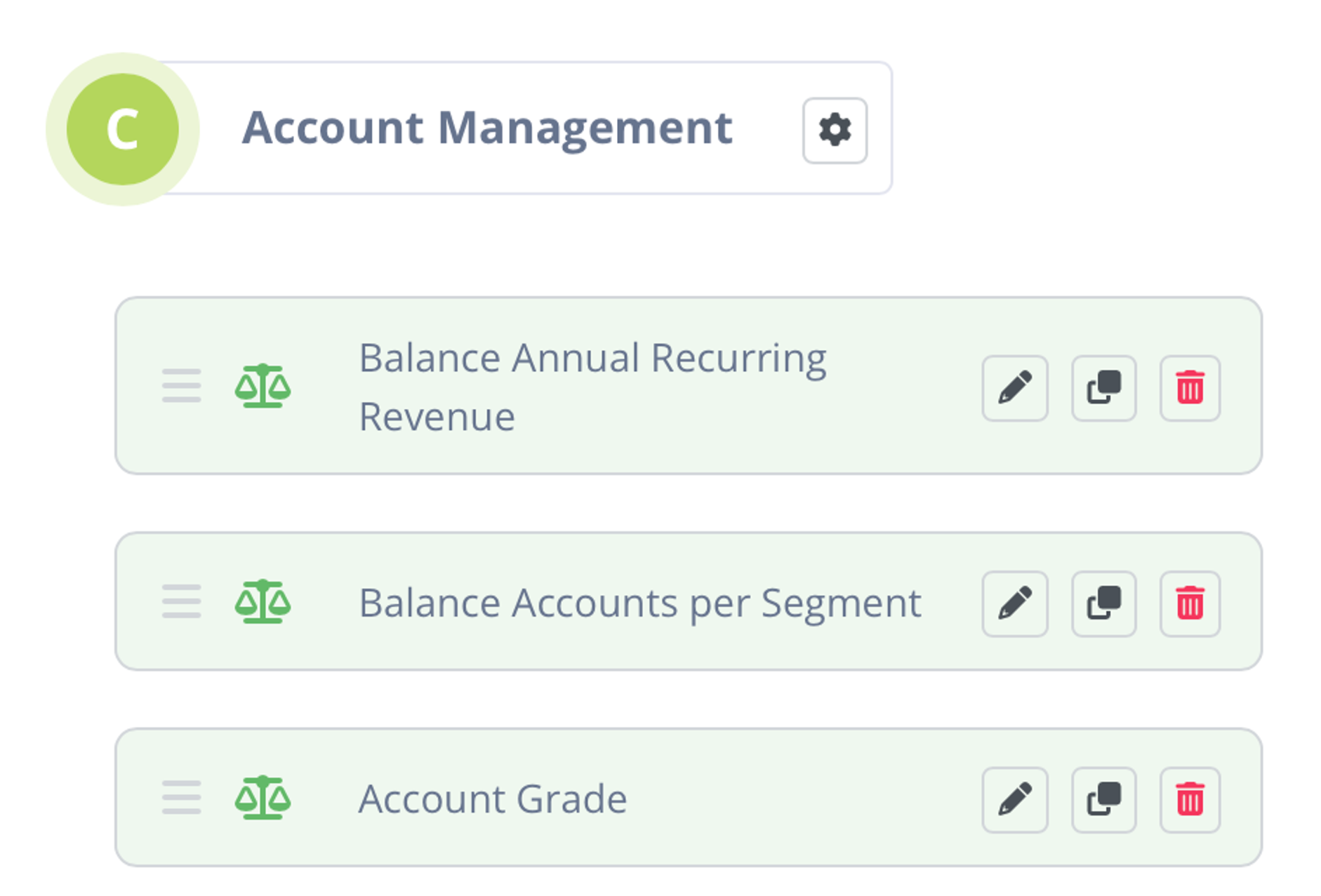 Ultimate Guide to Territory Planning | 7 Step Process and Checklist