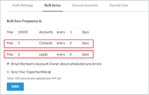 Third Party Data Providers | Best Practices