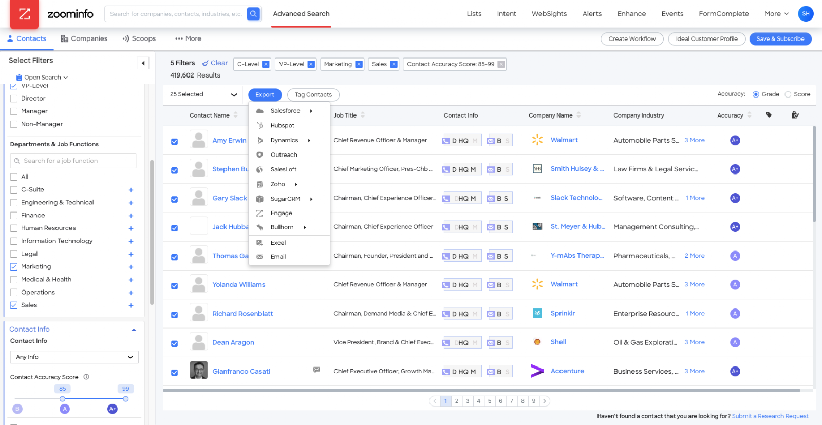 Third Party Data Providers | Best Practices