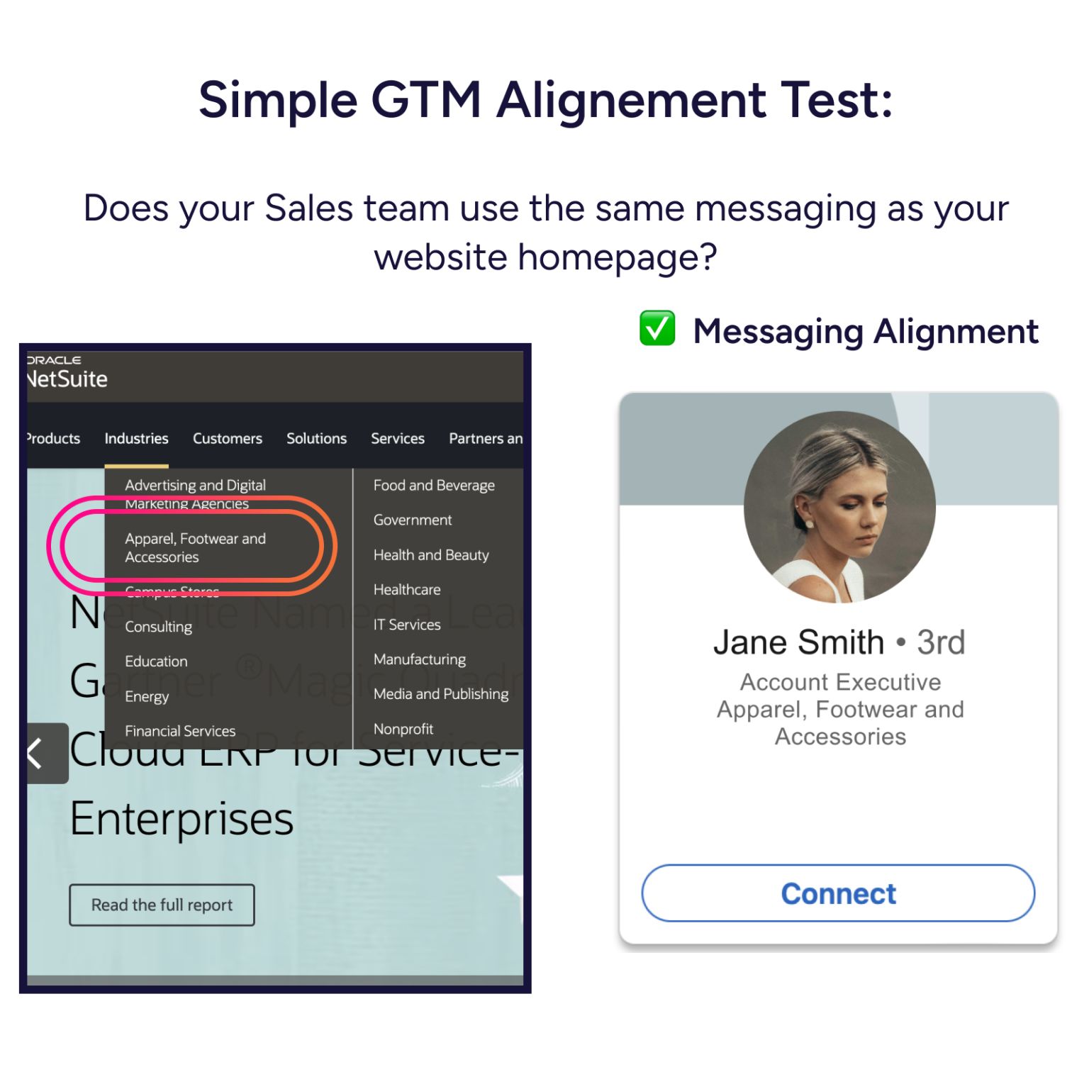 Ultimate Guide to Territory Planning | 7 Step Process and Checklist