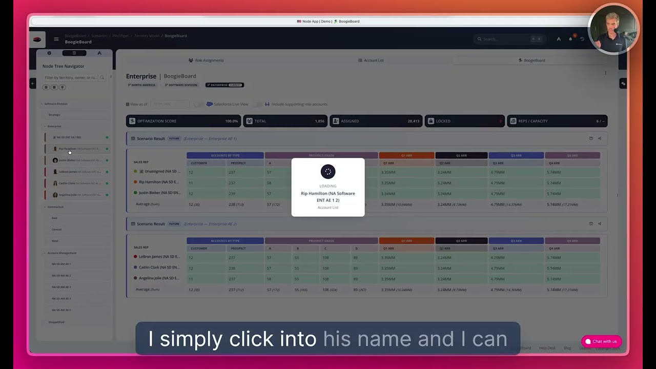 Sales Manager Territory Review