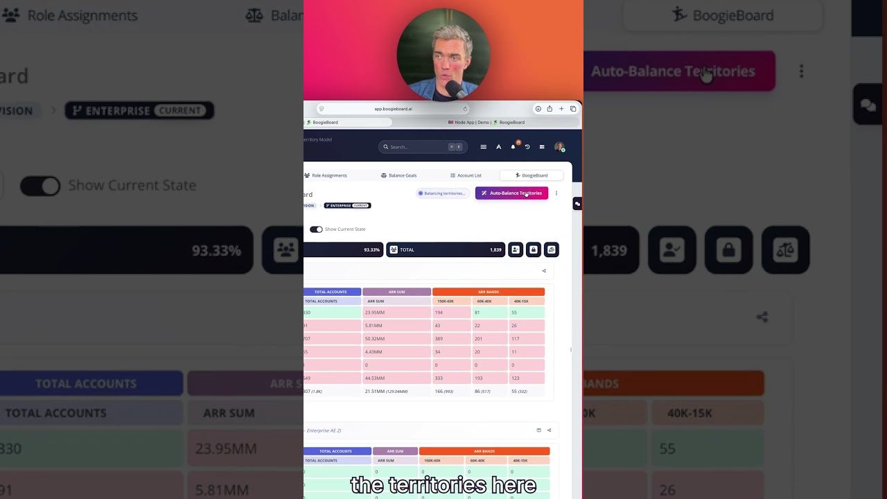 Balance ARR for New Customers