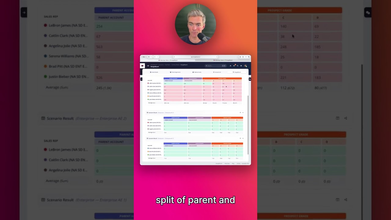 Keep Parent-Child Accounts Together