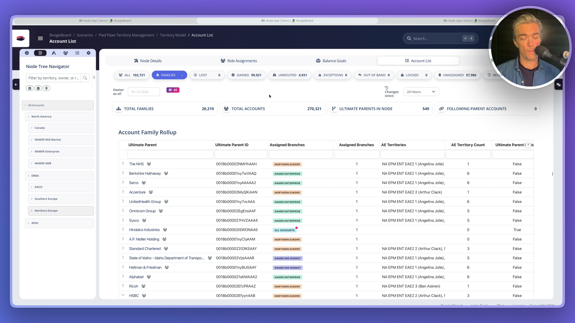 Manage Account Hierarchies